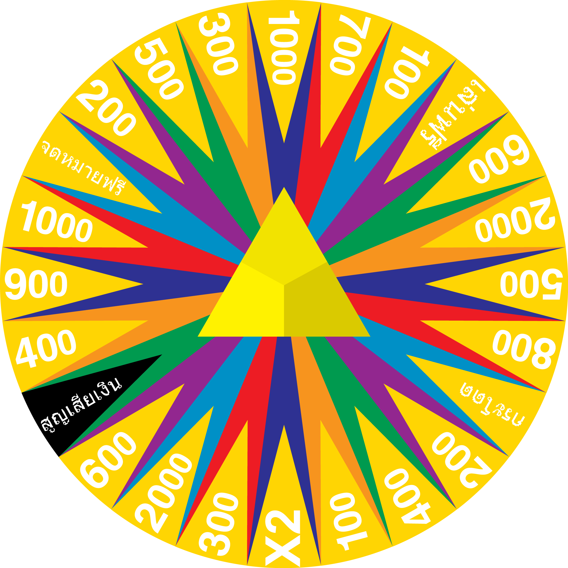 Free Wheel Of Fortune Powerpoint Template Images - Circle (2250x2250)