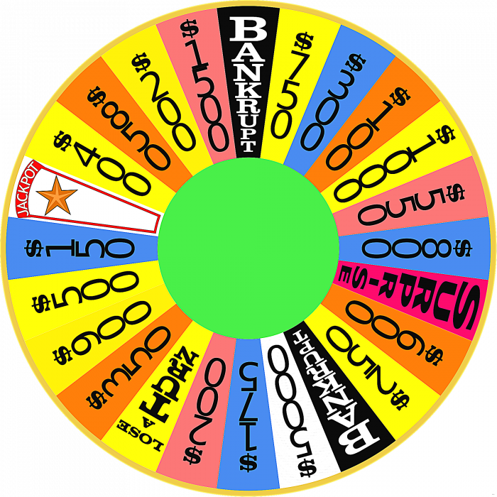 Wheel Fortune Template Screnshoots Wheel Fortune Template - Esl Wheel Of Fortune (700x700)