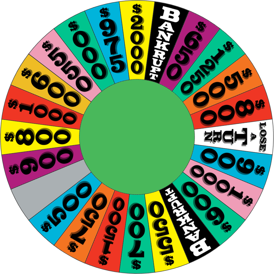Wheel Of Fortune Template Layouts - Wheel Of Fortune Wheel Template (894x894)