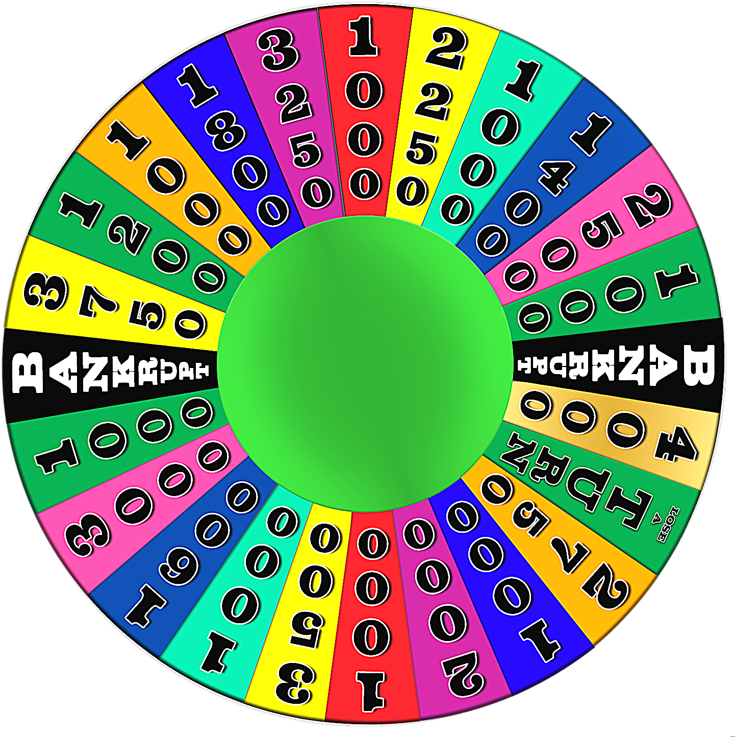 Free Wheel Of Fortune Powerpoint Game Template Images - Wheel Of Fortune Wheel Template (1500x1500)
