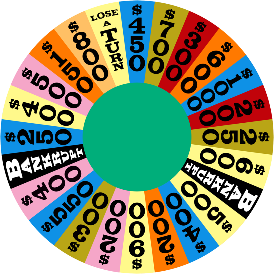 Wheel Of Fortune - Wheel Of Fortune Wheel (900x900)