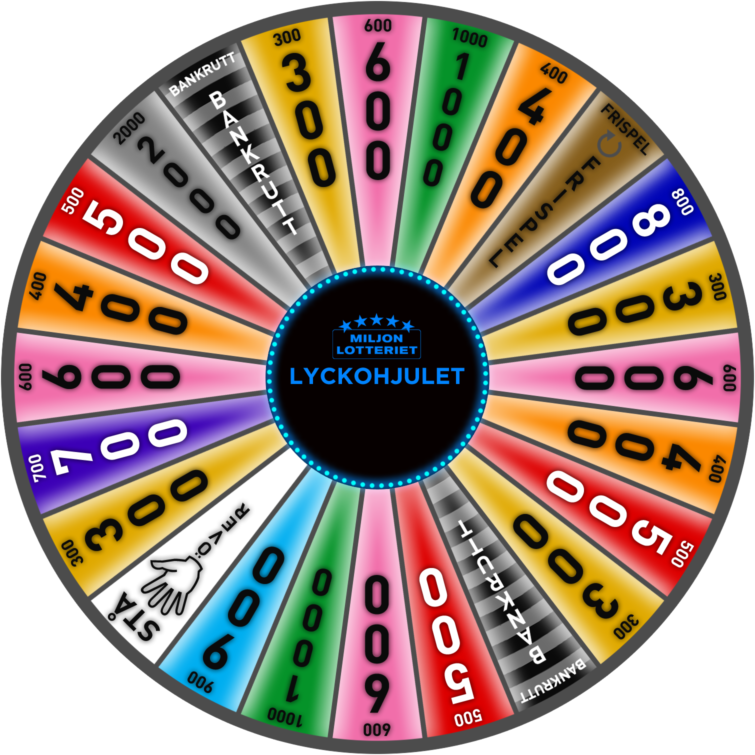 International Versions Wheel Of Fortune History Wiki - Rspca Cupcake Day 2016 (1510x1510)