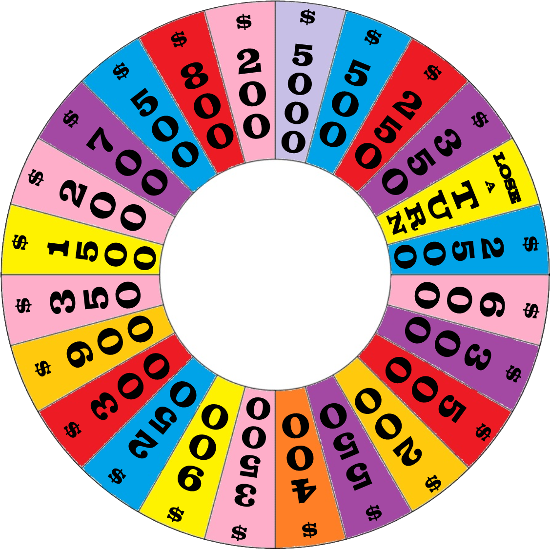 Wheel Of Fortune Template Gallery - Wheel Of Fortune Wheel Template (1127x1137)