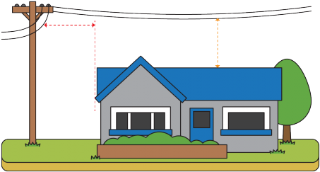 Nwl0003 Homes Close To Powerlines V2 - House (600x290)