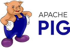 We Partner With The Best Of The Art Technology Solutions - Apache Pig Logo Png (500x500)