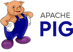 We Partner With The Best Of The Art Technology Solutions - Apache Pig Logo  Png - (500x500) Png Clipart Download