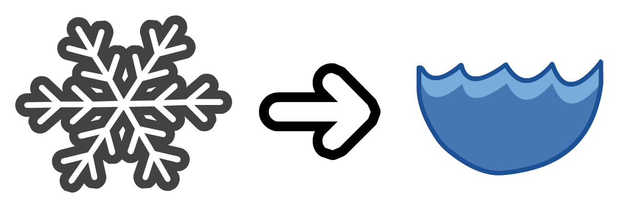 Cj Change Snow To Water - Icon (1271x428)