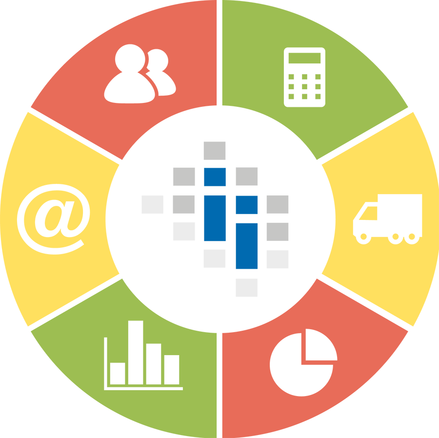 B2b Portal Icon - Enterprise Resource Planning Icon (900x898)