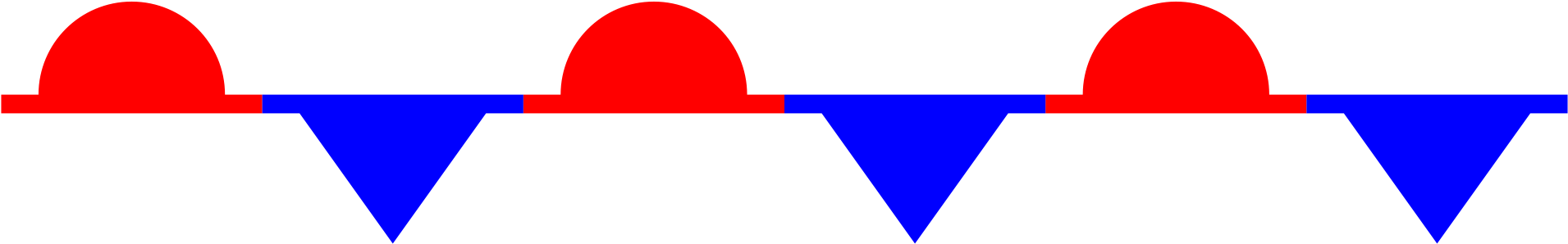 Match The Symbol With The Front - Cold And Warm Front Symbols (2000x432)