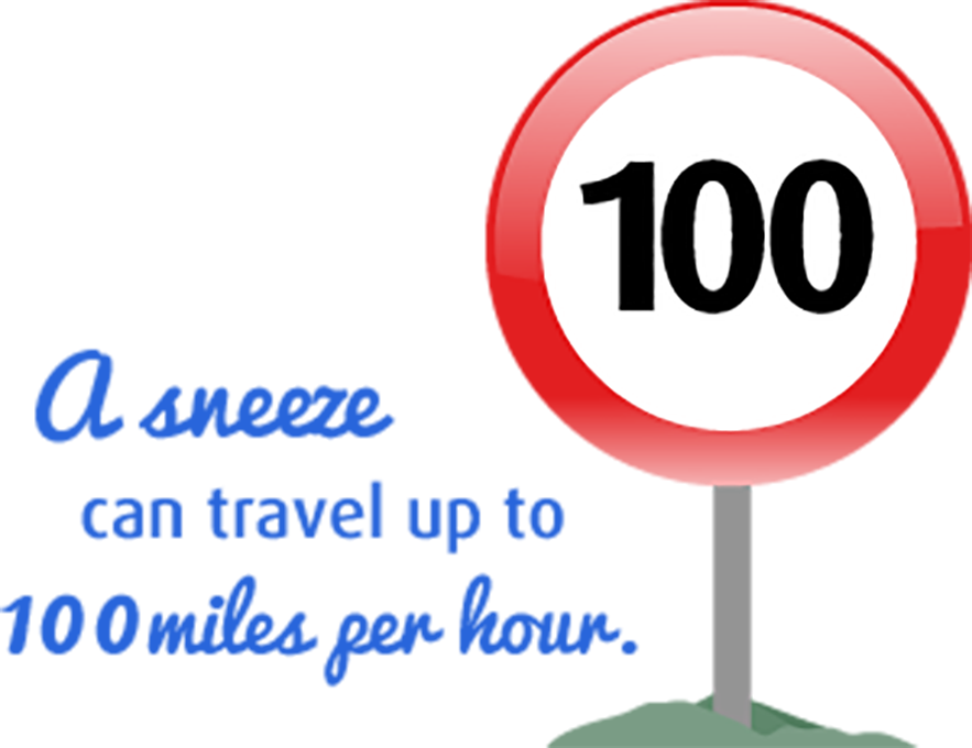 You Might Also Want To Avoid Crowded Places Where The - Sign (883x680)