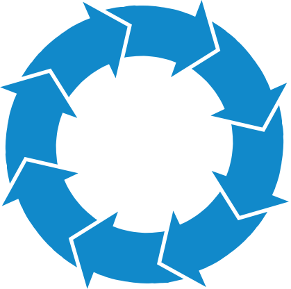 Reliable Partnership - Vicious Cycle Of Reactive Maintenance (419x416)