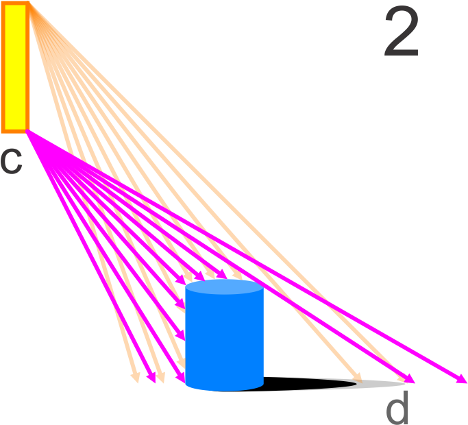 4 Answers - Graphic Design (1016x619)