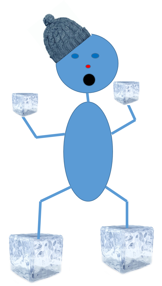 Frostbite, Or You Are Not Sure And Want To Get It Checked, - Block Of Ice (558x982)