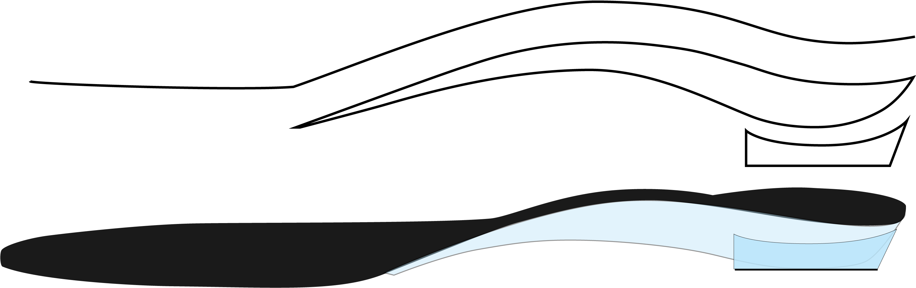 Will Improve Your Foot And Lower Extremity Biomechanical - Shoe (3266x1343)