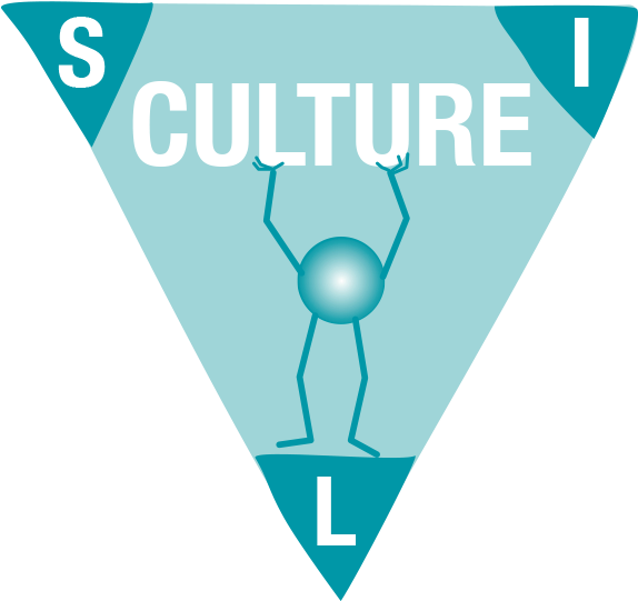 Triángulo News Inglésl - Organizational Culture (573x589)