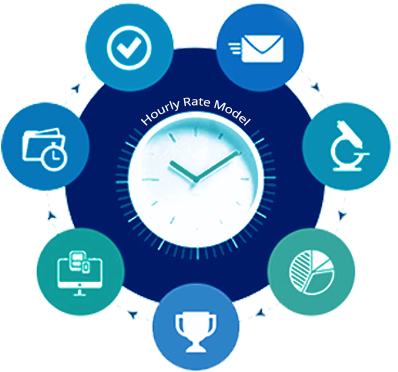 Hourly Rate Model - Time And Material Model (485x409)