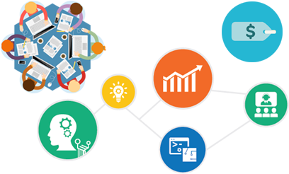 Business Models - Ins And Outs Of Training A Team (495x298)