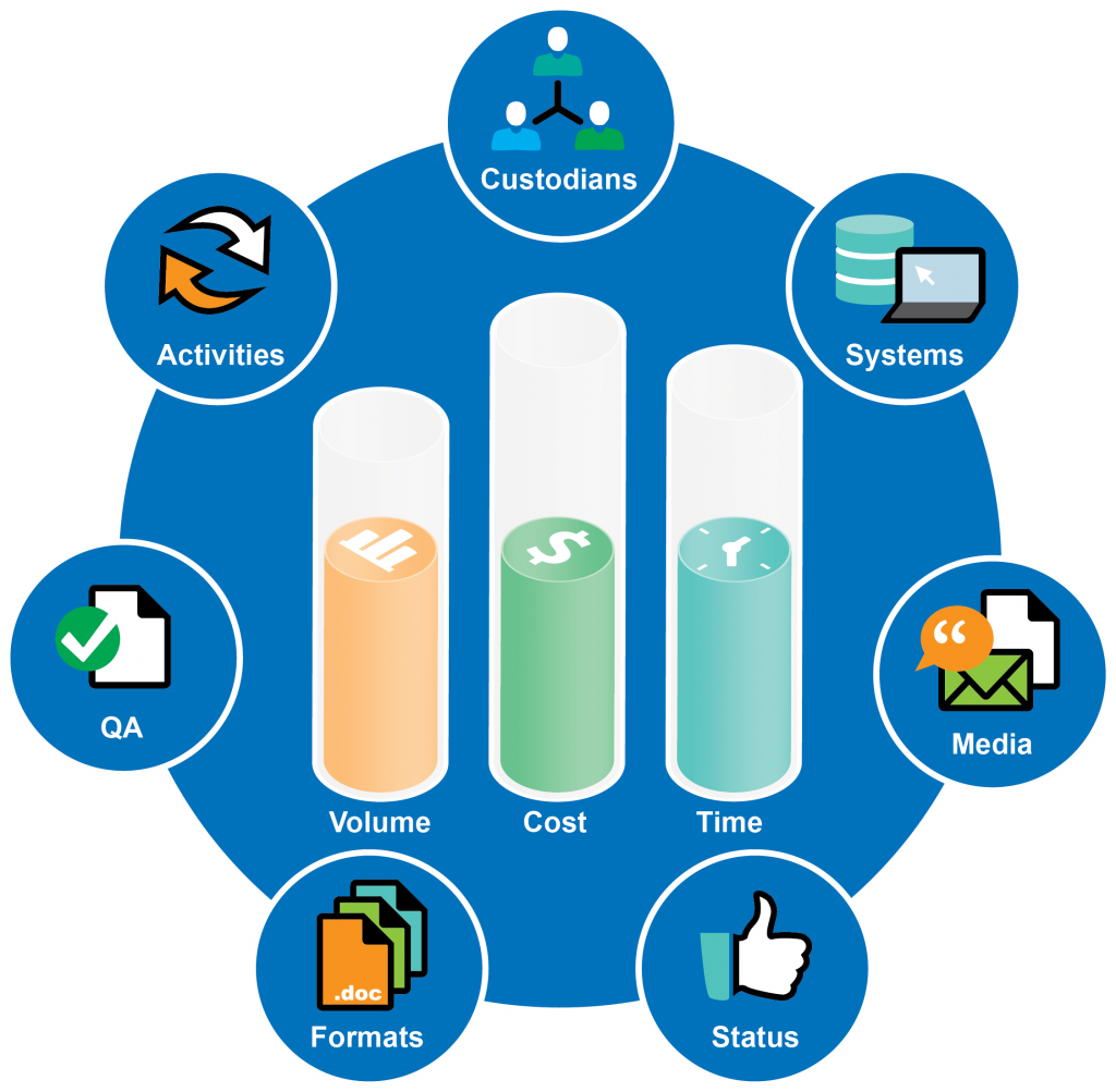 Members - Metrics Model (2250x2206)