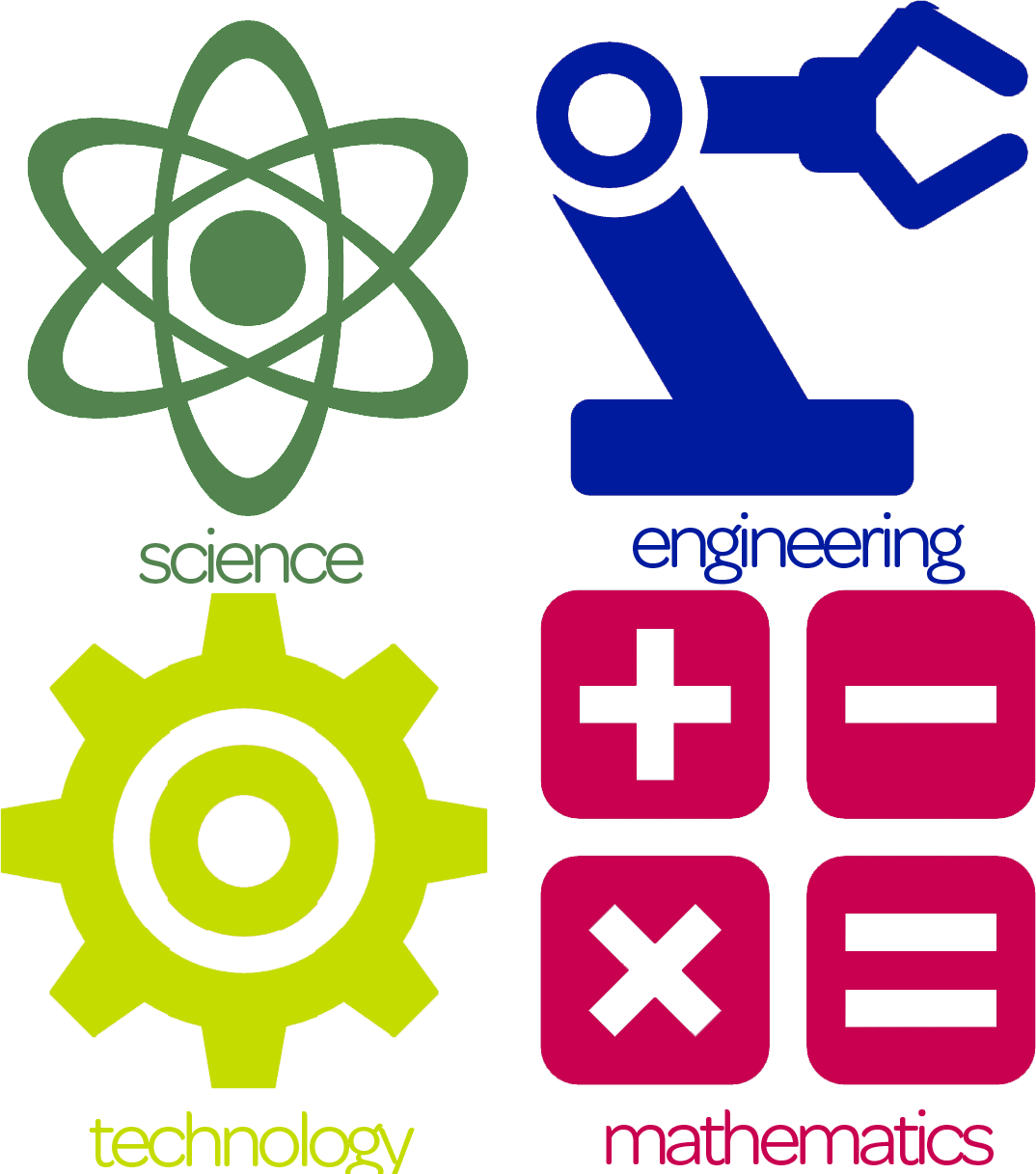 Engineering Symbols Clip Art - Science Technology Engineering And Mathematics (1074x1217)