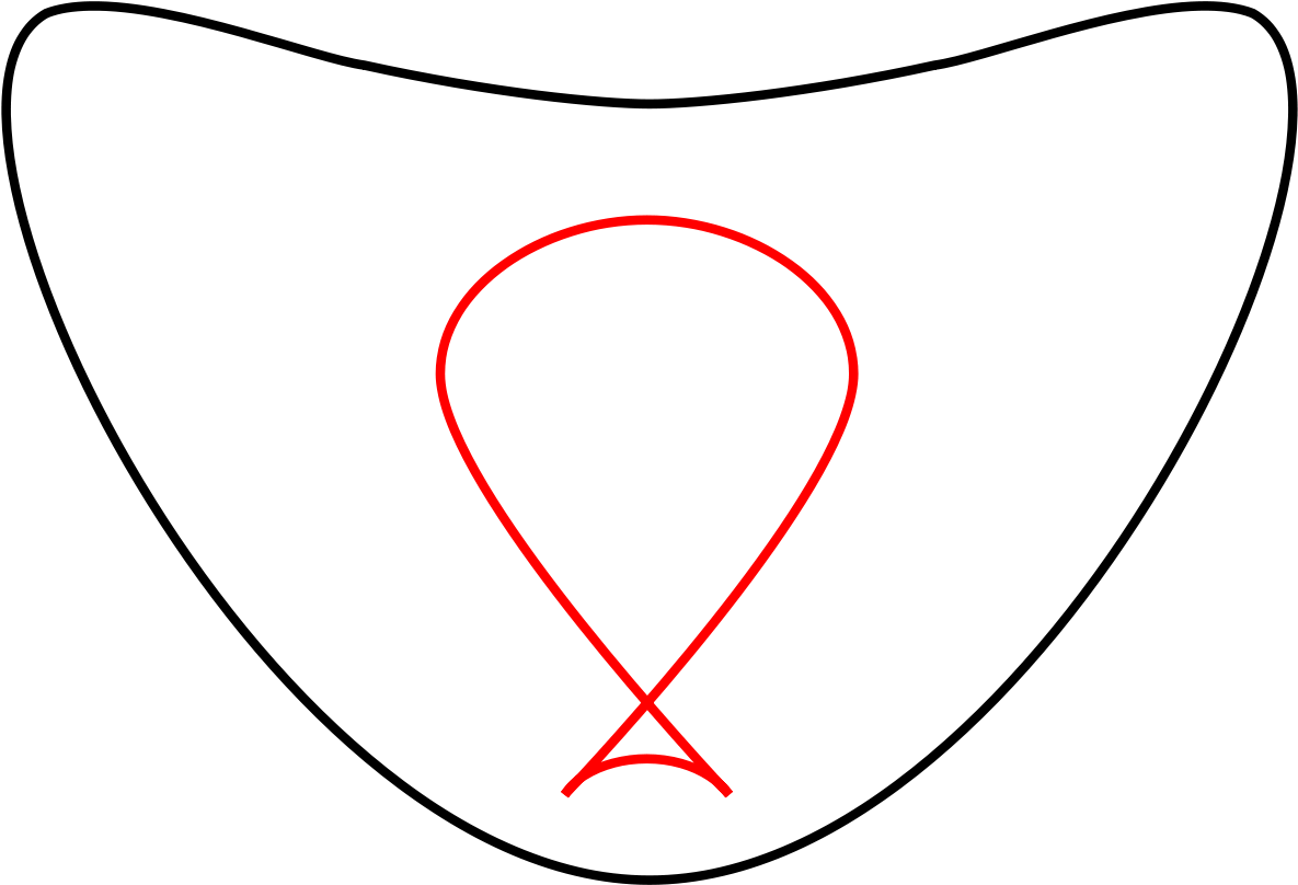 Dual Curve (1200x829)