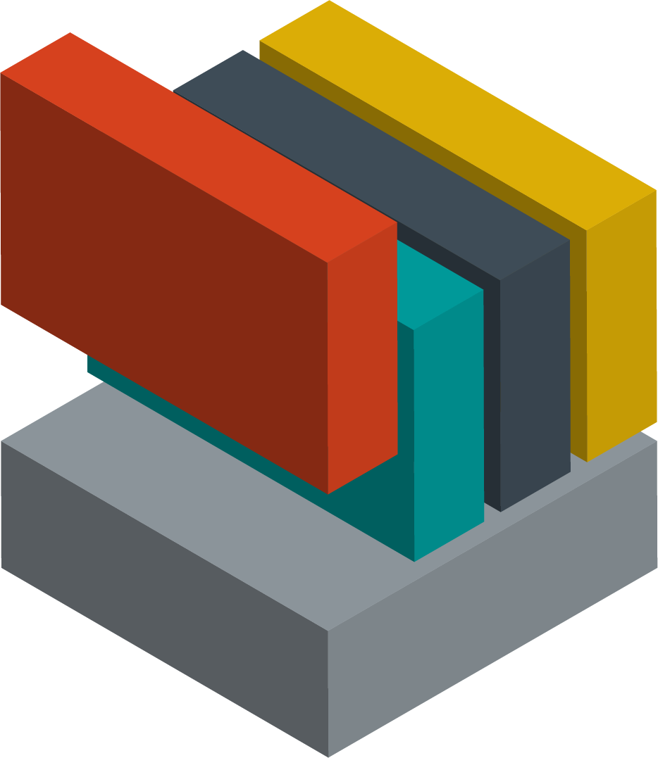 Synchronization & Reconciliation - Forgerock (934x1077)