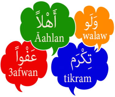 Image Bubbles Showing Four Different Responses To "thank - Lebanese Arabic (1024x350)