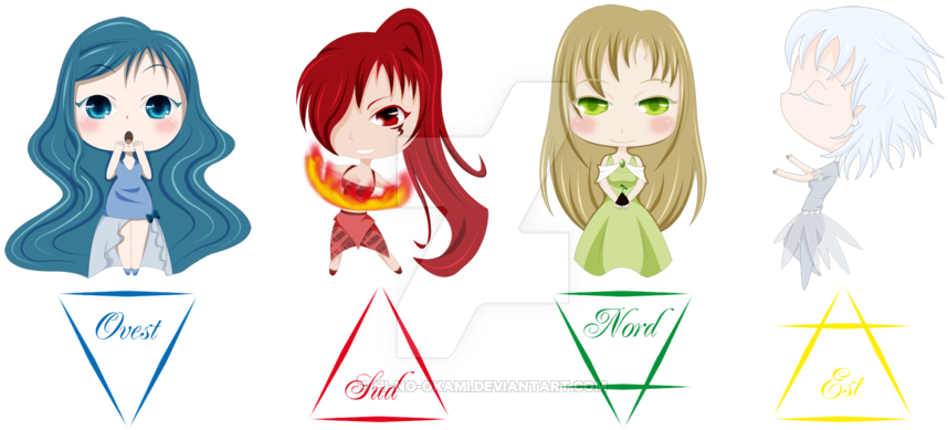 Anime Air Element Girl For Kids - Cartoon (900x400)