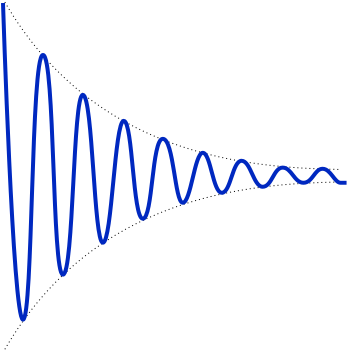 I'm Not Surprised - Damped Oscillations (375x375)