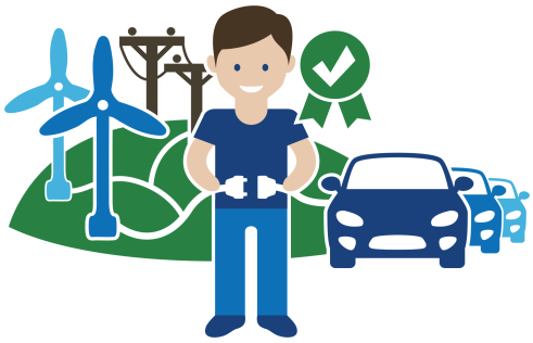 The Ev Lab And Skylab Are Located At The Technical - Cartoon (516x352)