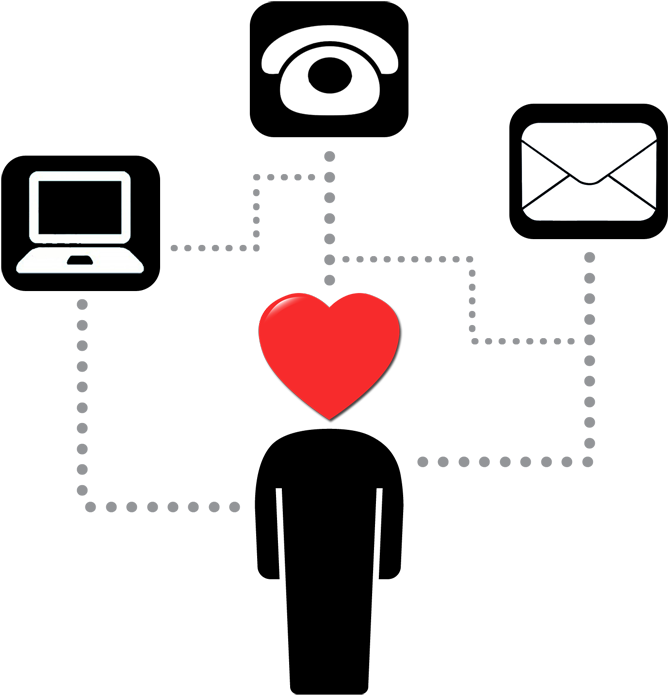 Infosoft It Support Team Is On Hand To Provide Assistance - Technical Support (700x760)