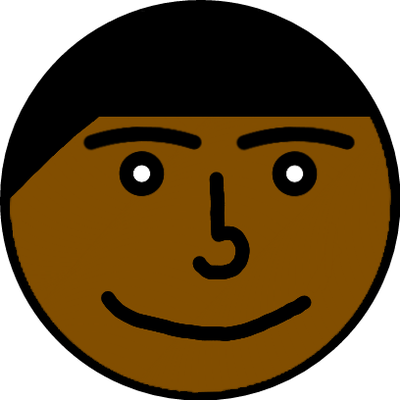 Chocolate Covered Sonic Oc - Bujinkan Budo Taijutsu (400x400)