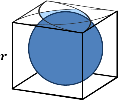 How The Hole Is Drilled Through The Napkin-ring Sphere - Bruin (407x336)