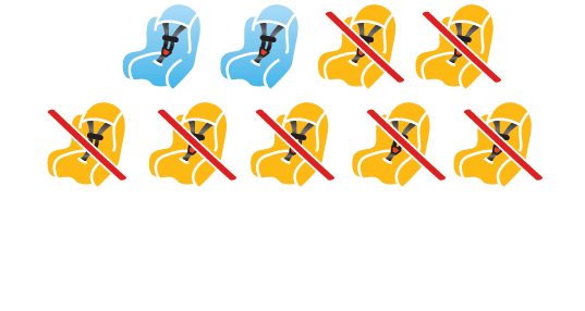 According To The Cdc, Placing Children In Age And Size - According To The Cdc, Placing Children In Age And Size (542x306)