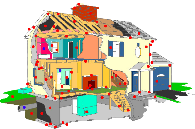 House Graphic - Parts Of The House (632x419)