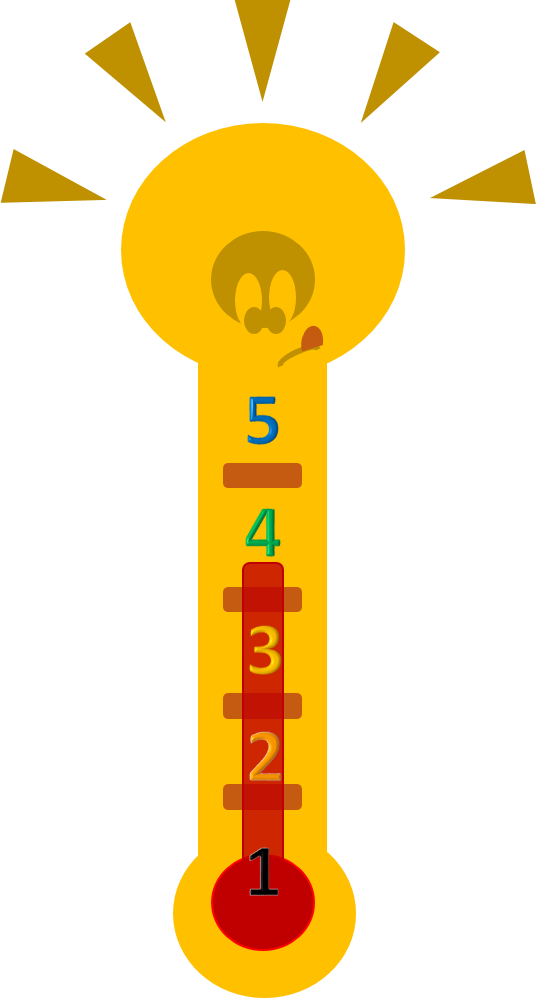 Continually Improve Your Ig Program - Instagram (536x998)