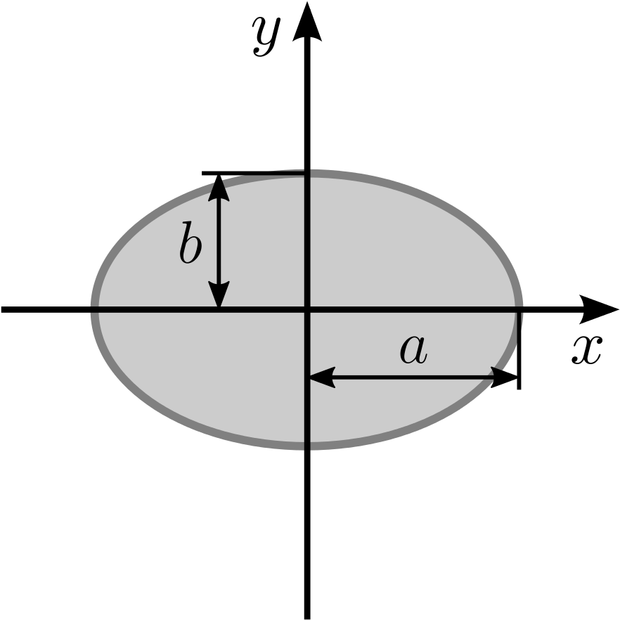 Open - Second Moment Of Area (1000x1000)