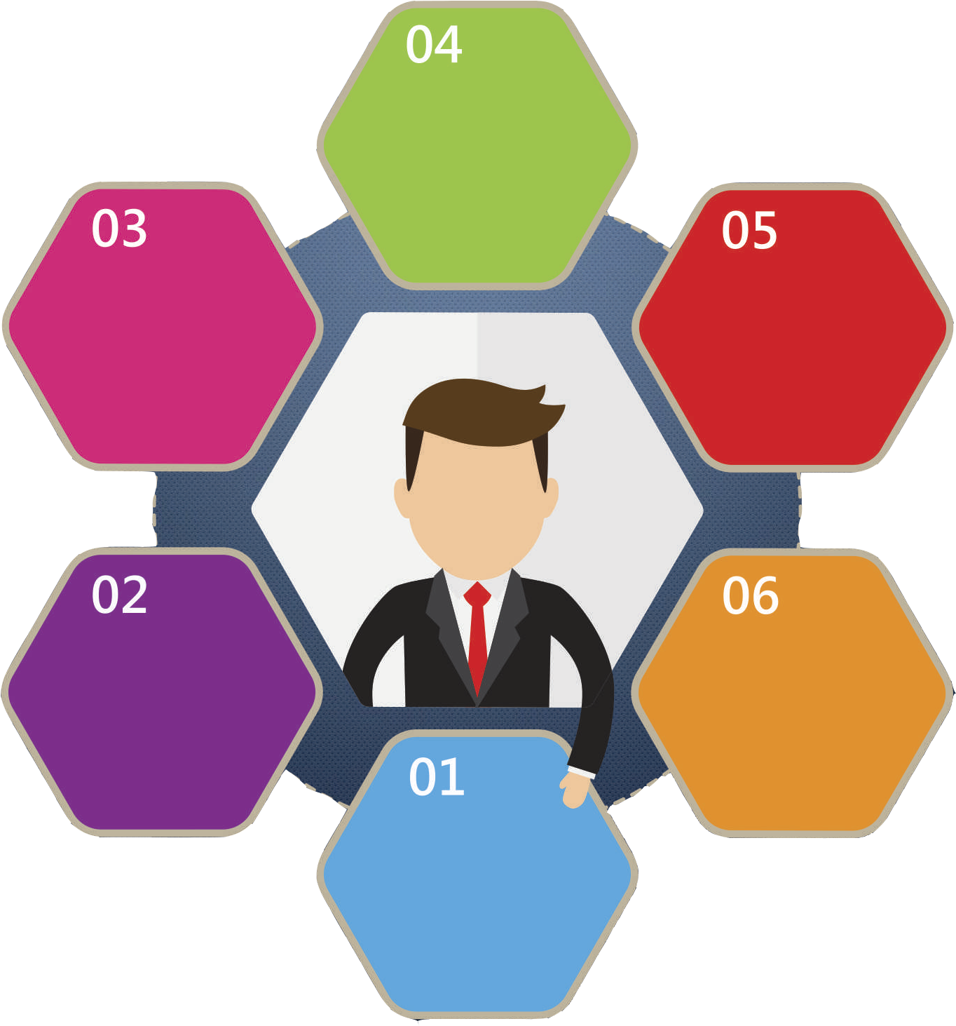 Está Interessado No Negócio - Importancia De La Acreditacion (2134x1740)