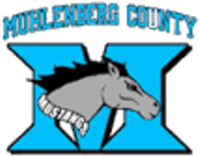 Muhlenberg County Logo - Muhlenberg County High School (720x720)