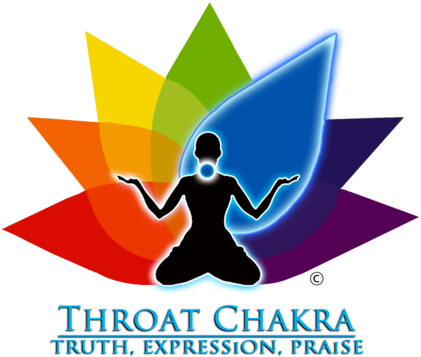 5th Spoken Word - Chakra (480x375)