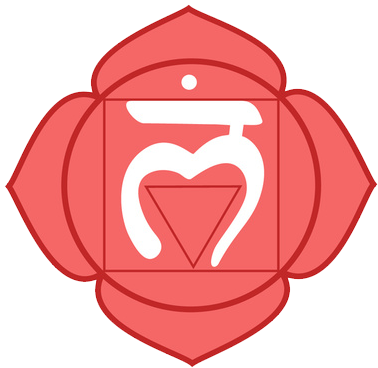 Session 1 Chakra Clearing And Outer Aura Cleansing - Chakras Vector Set Download (400x400)