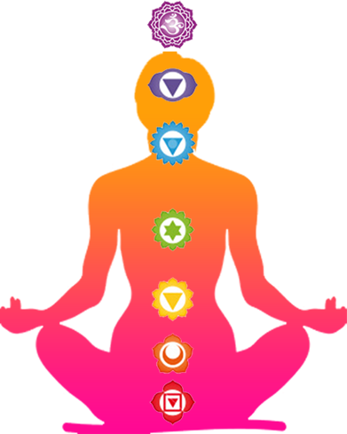 Yoga And Meditation - Best Exercise For Adrenal Fatigue (391x489)