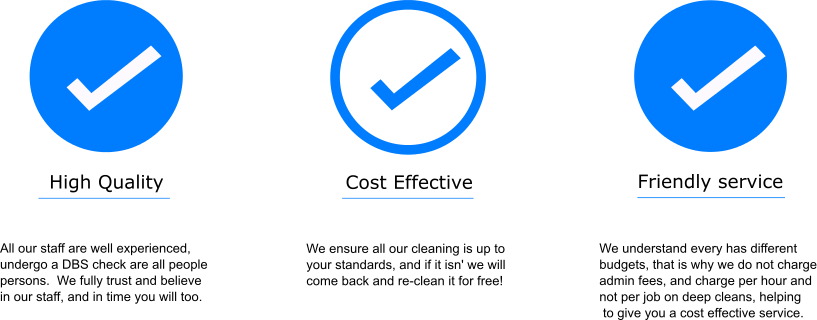 That Is Why We Do Not Charge Admin Fees, And Charge - Circle (817x320)