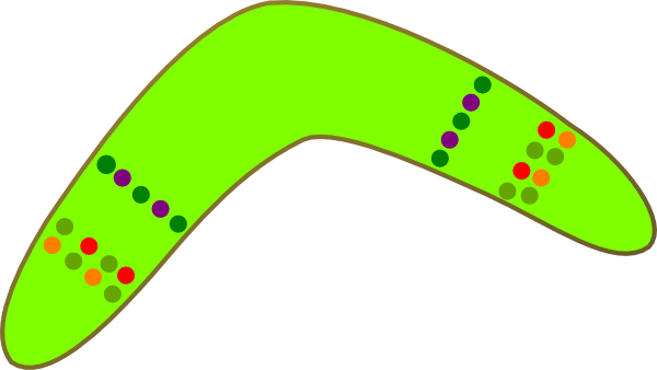 Australian Boomerang Clip Art At Clker - Boomerang Clipart (600x338)