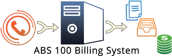 The Technology Used For The Abs 100 Is Based Upon Linux, - Sign (600x200)