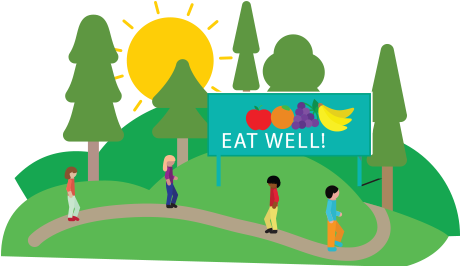 In 2012, The Institute Of Medicine Identified Key Goal - Prevention Strategies For Obesity (470x265)