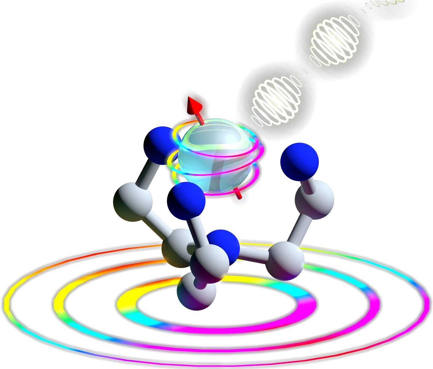 Influence Of Electronic Spin And Spin-orbit Coupling - Influence Of Electronic Spin And Spin-orbit Coupling (1430x1200)