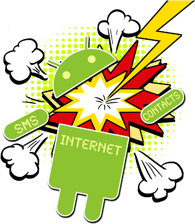 Intra-application Information Flow Control In Android - Information Flow (400x452)