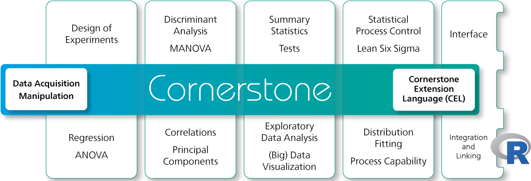 Cs Module - Camline Gmbh (1108x374)