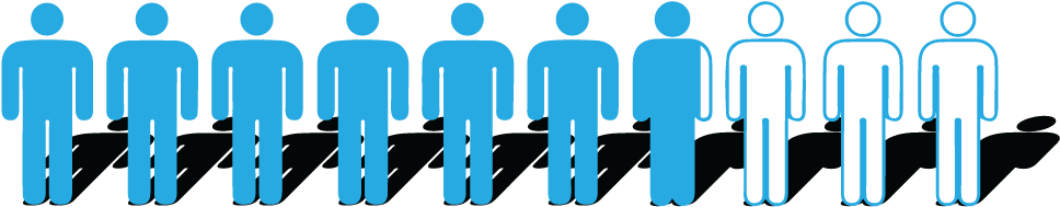 Men Obesity - Urinary Incontinence (1000x208)