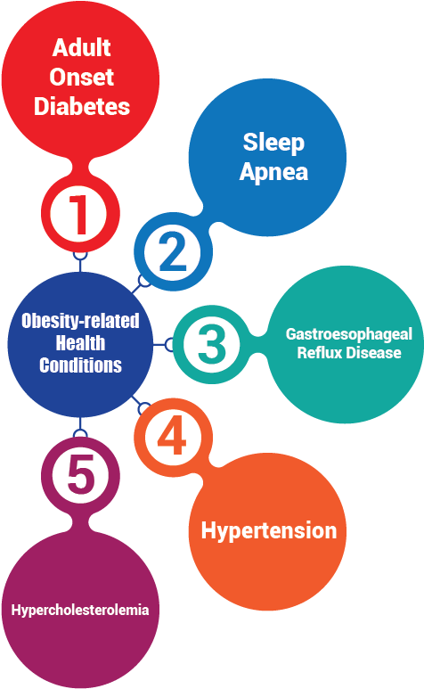 Icon Artboard - Vision And Mission Infographic (1042x833)